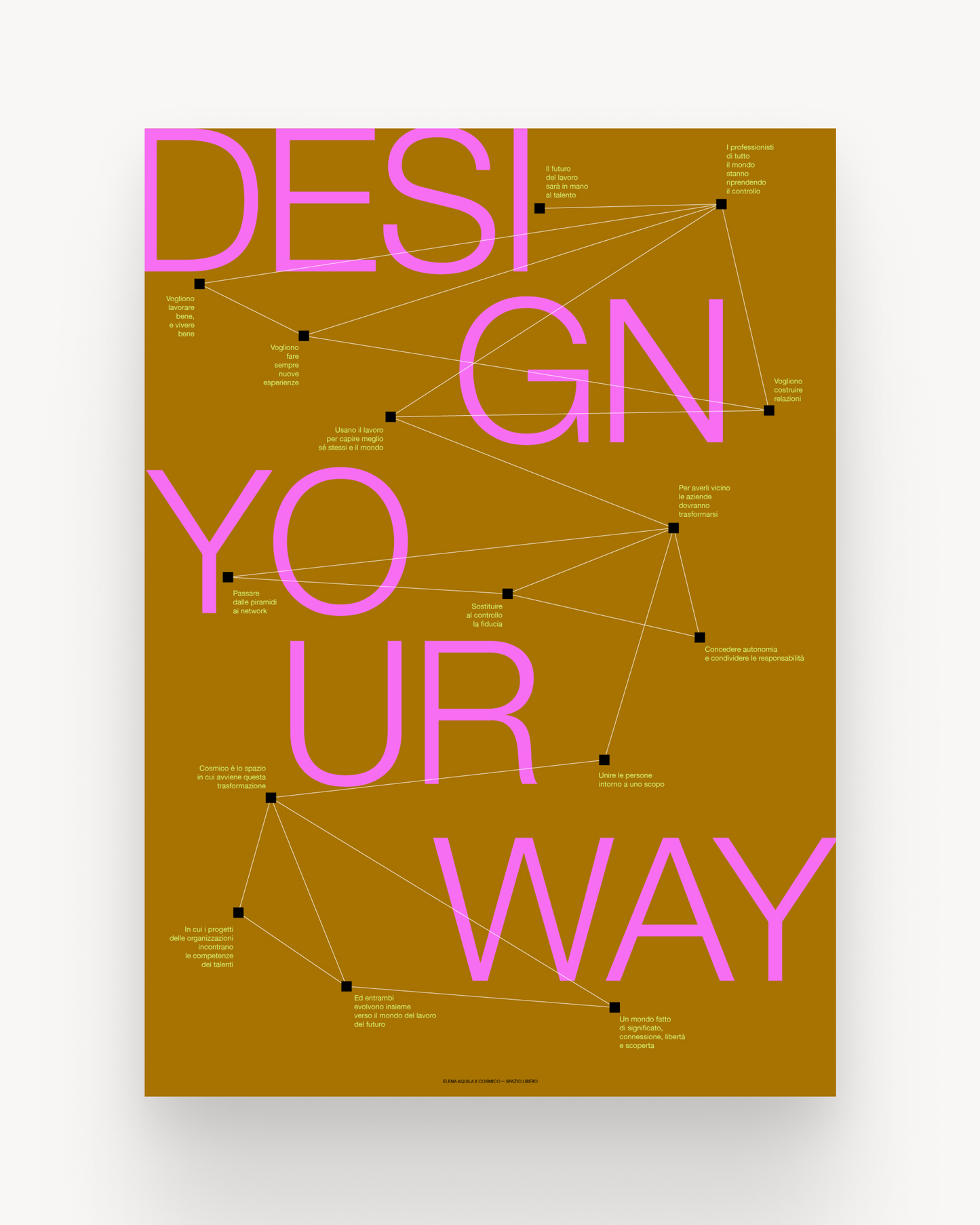 Design your way.